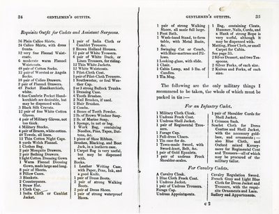 Liste di abbigliamento per gentiluomini da English School